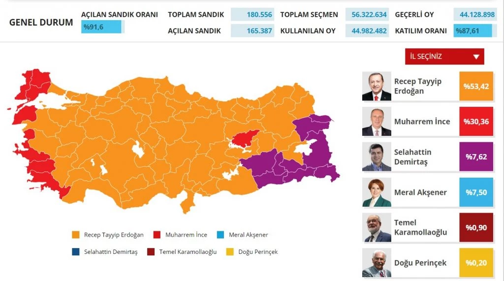 Κανονιοβολισμοί σε Αιγαίο-Μεσόγειο: Με το καλημέρα, ο «Γκρίζος» Ερντογάν εξήγγειλε πόλεμο στο μονοπάτι Σελτζούκων και Οθωμανών!